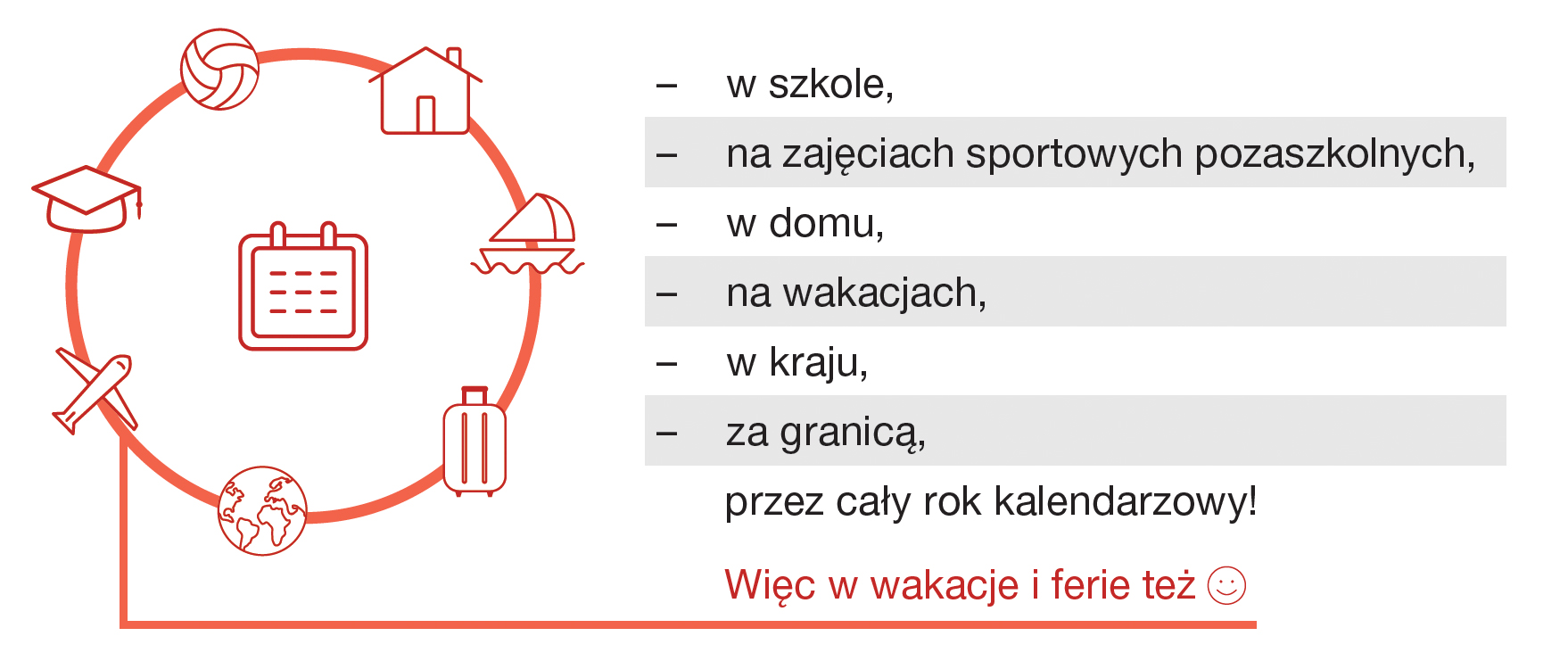 zakres ubezpieczenia dla szkół